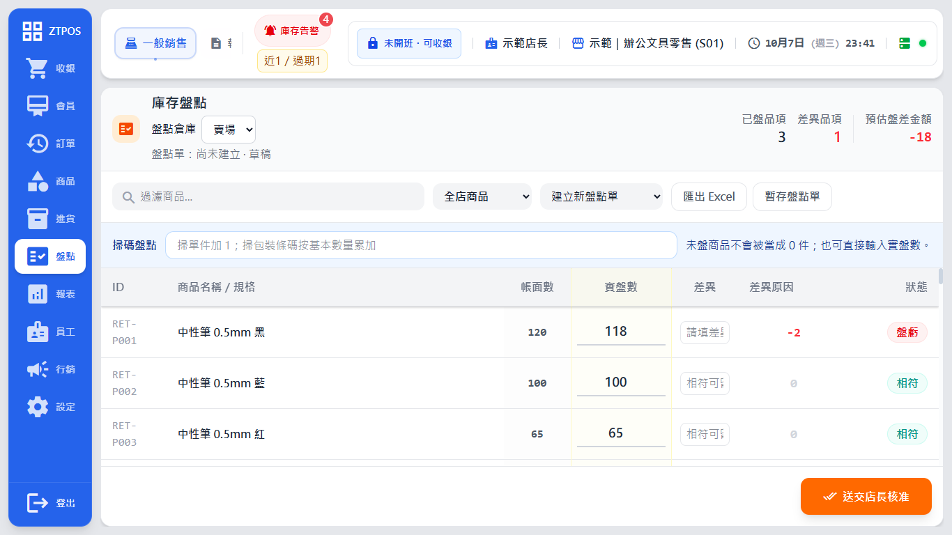 零售示範店的庫存盤點畫面：中性筆黑色帳面 120、實盤 118，標示盤虧